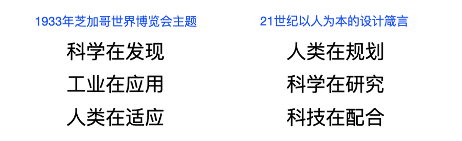 图18 以人为本的设计