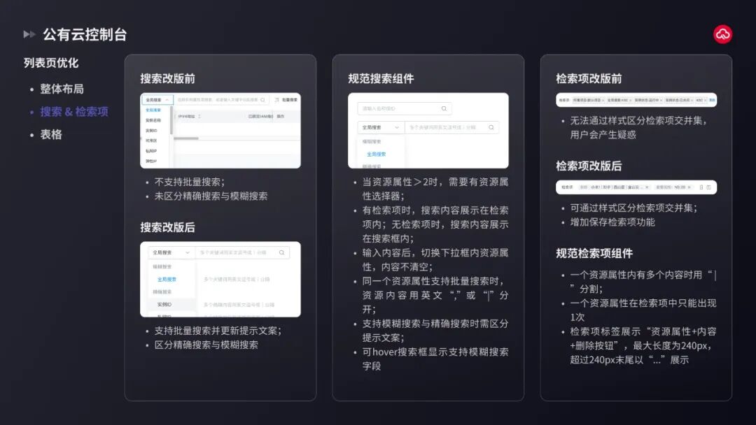图13-搜索 & 检索项优化及规范