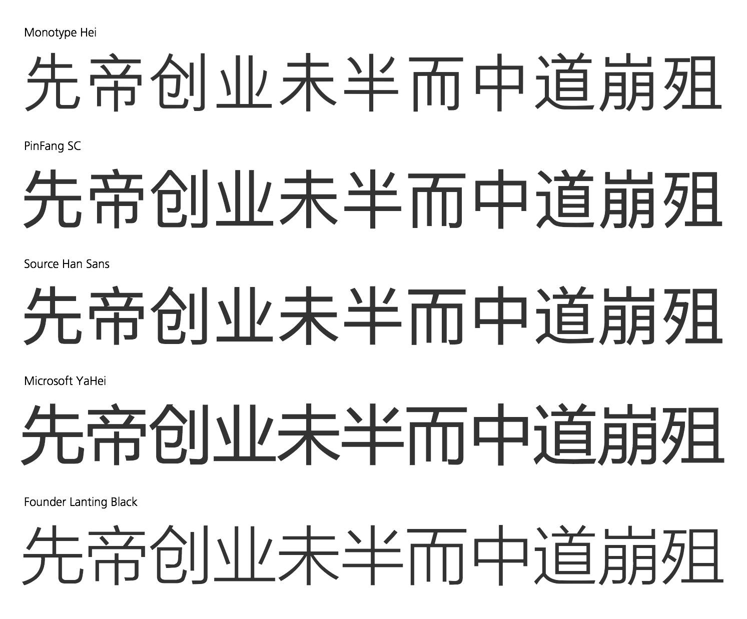 一些 UD 字体样式