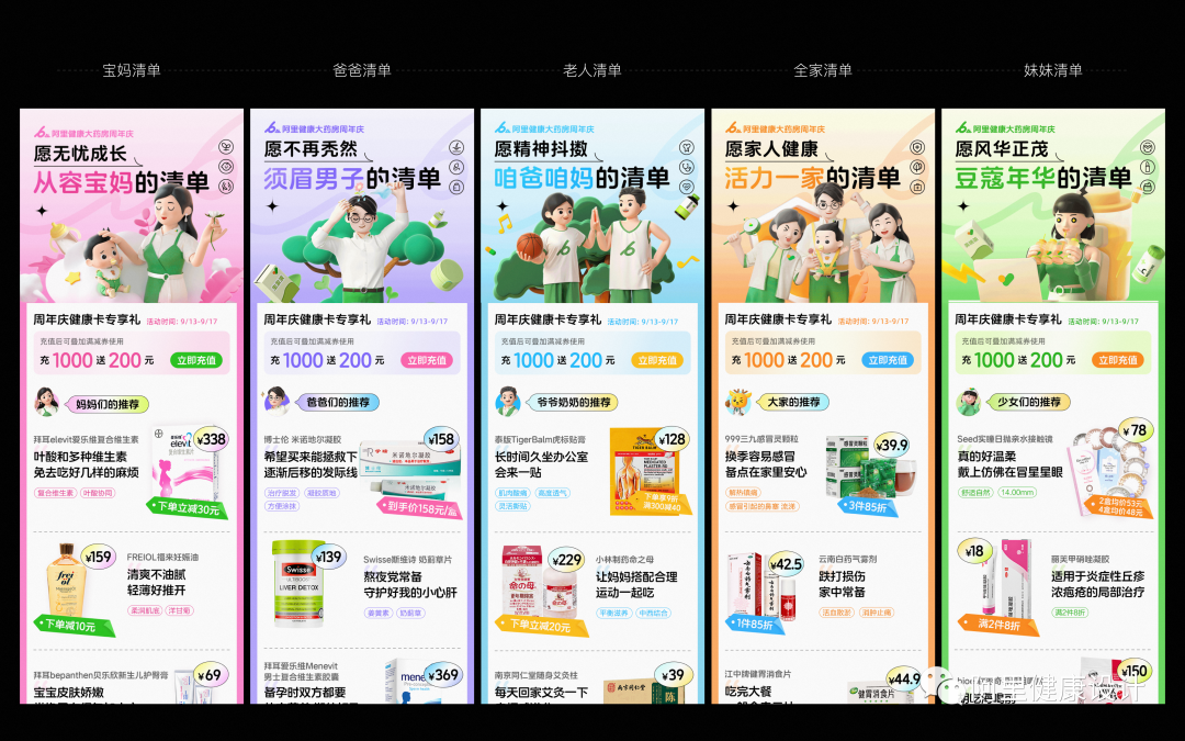 阿里健康大药房6周年庆 - 清单会场页面设计