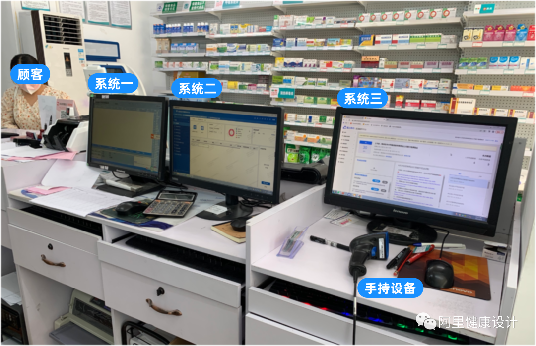 一个B端用户面临的复杂情况