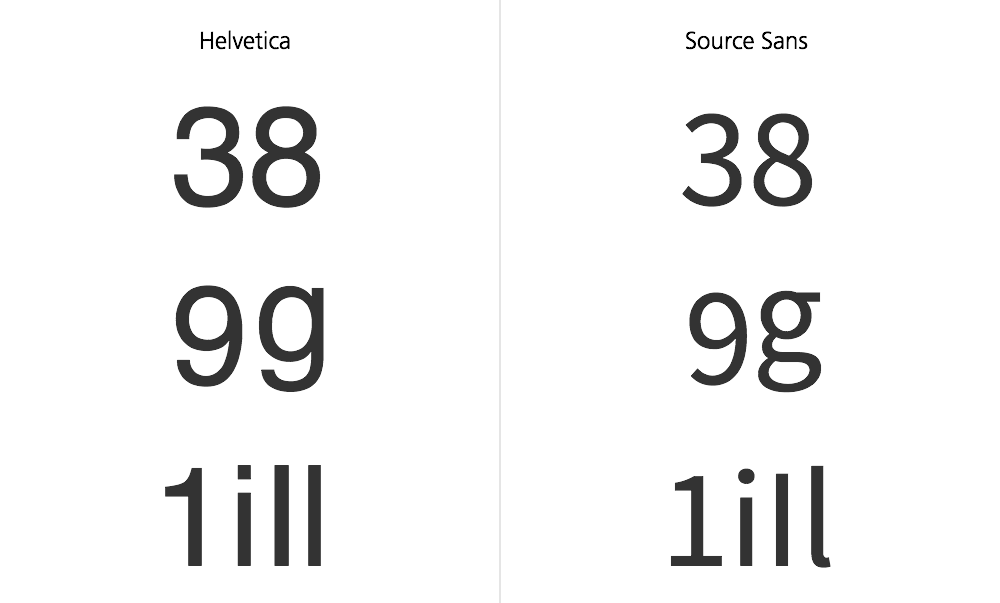 Helvetica 与 Source Sans 对比